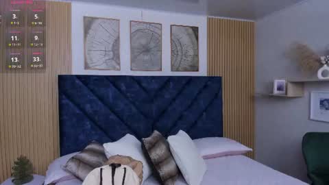 Snapshot of charlotte_mayers chatting on 15, 7, 2026 Charlotte Mayers online show from 15, 7, 2026