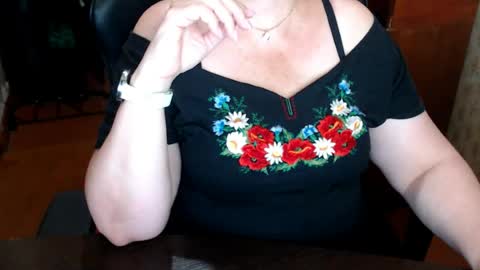 Snapshot of charlottextasty chatting on 1, 7, 2026 CharlotteXTasty online show from 1, 7, 2026