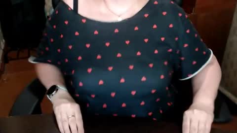 Snapshot of charlottextasty chatting on 13, 7, 2026 CharlotteXTasty online show from 13, 7, 2026