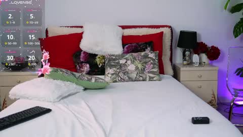 Snapshot of charming_annye chatting on 14, 5, 2026 Annye online show from 14, 5, 2026