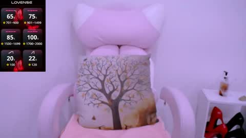 Snapshot of cherriana chatting on 2, 5, 2026 Cheri online show from 2, 5, 2026