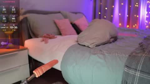 Snapshot of cherry_swee chatting on 5, 6, 2026 cherry_swee online show from 5, 6, 2026
