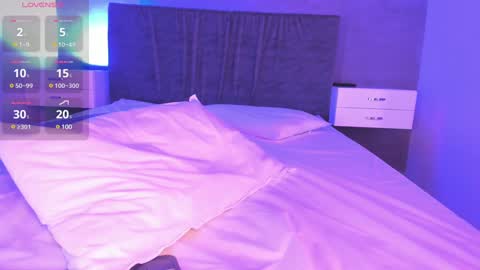 Cherry online show from 25, 1, 2025