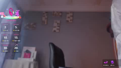 Snapshot of chloe_cooperr chatting on 2, 11, 2025 chloe_cooperr online show from 2, 11, 2025