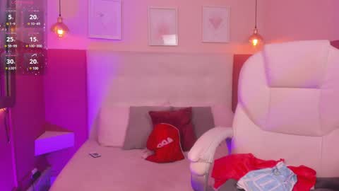 Snapshot of chloe_fischer chatting on 14, 1, 2025 Chloe online show from 14, 1, 2025