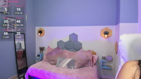 Snapshot of chloe_fischer chatting on 6, 10, 2025 Chloe online show from 6, 10, 2025