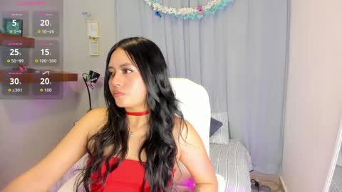 Snapshot of chloe_fischer chatting on 22, 4, 2026 Chloe online show from 22, 4, 2026