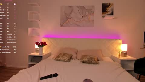 Snapshot of chloe_lov_ chatting on 8, 3, 2025 Chloe Lov GTM2 Mon Tue Thu Sat Sun 0400am - 1030m online show from 8, 3, 2025
