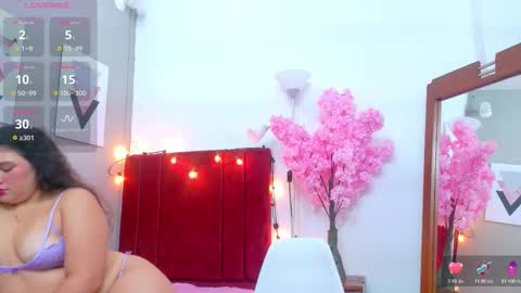 chubbykinkyygirl online show from 21, 11, 2025