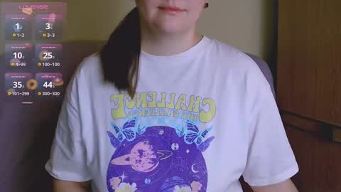 Snapshot of chubbymaia chatting on 6, 2, 2025 Maia online show from 6, 2, 2025