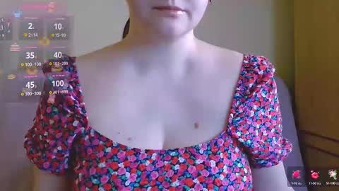 Snapshot of chubbymaia chatting on 10, 3, 2025 Maia online show from 10, 3, 2025