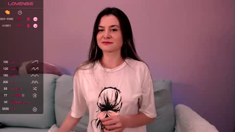 Snapshot of cindy_sweety1 chatting on 12, 6, 2026 Cindy online show from 12, 6, 2026
