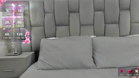 Snapshot of cintiacolins chatting on 8, 2, 2025 CintiaCollins online show from 8, 2, 2025