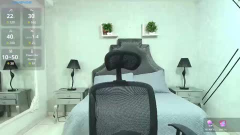 Snapshot of cintiacolins chatting on 21, 2, 2025 CintiaCollins online show from 21, 2, 2025