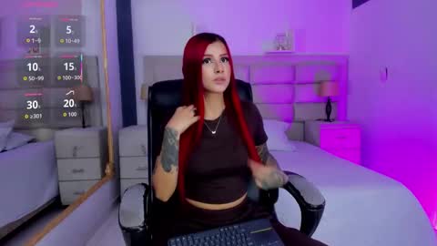 Snapshot of cintiacolins chatting on 13, 11, 2025 CintiaCollins online show from 13, 11, 2025