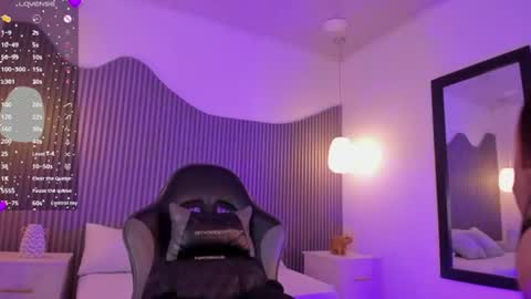 Snapshot of cloe_yeraldy_ chatting on 2, 7, 2026 CHARLOTTE online show from 2, 7, 2026