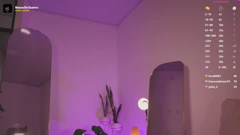   independent model online show from 20, 1, 2025