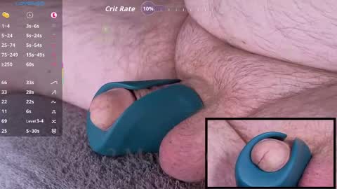 Snapshot of controlmytoys chatting on 2, 5, 2026 Control online show from 2, 5, 2026