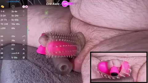 Snapshot of controlmytoys chatting on 8, 5, 2026 Control online show from 8, 5, 2026
