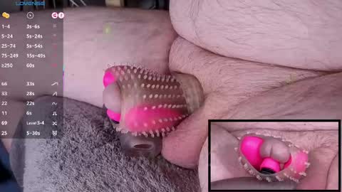 Snapshot of controlmytoys chatting on 11, 5, 2026 Control online show from 11, 5, 2026