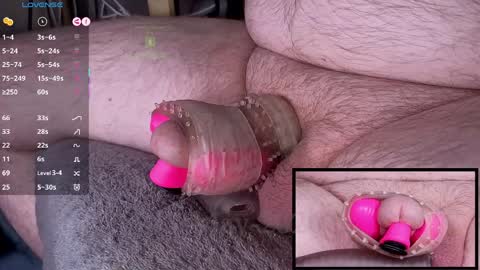 Snapshot of controlmytoys chatting on 11, 5, 2026 Control online show from 11, 5, 2026