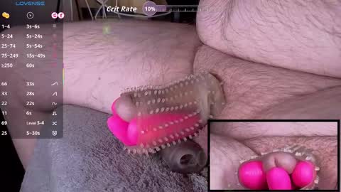 Snapshot of controlmytoys chatting on 20, 5, 2026 Control online show from 20, 5, 2026