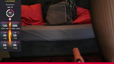 Ginger The Cringer online show from 7, 2, 2025