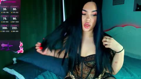 Eva online show from 1, 2, 2026