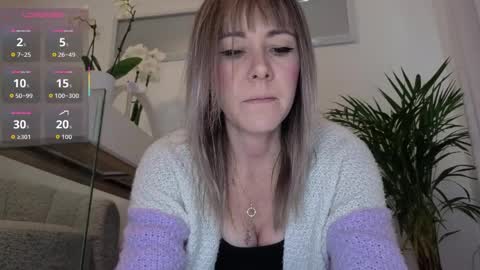 Stacy 2pm to 6pm mon-fri 3 CAT online show from 7, 6, 2026