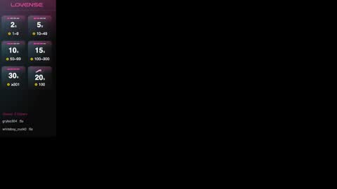 Nikki online show from 18, 2, 2026