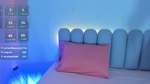 Rosie online show from 12, 11, 2025