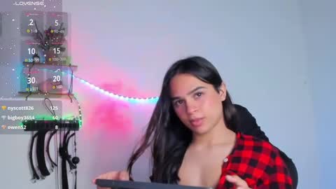 Snapshot of cute_horny12 chatting on 6, 3, 2025 Cute horny1 online show from 6, 3, 2025