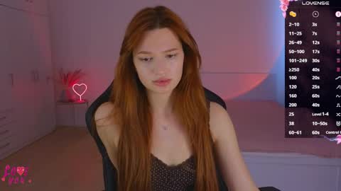 Snapshot of cuteariel7 chatting on 8, 6, 2026 Ariel online show from 8, 6, 2026