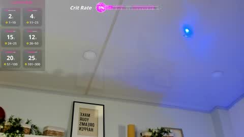Snapshot of cuttie_blondie_dh chatting on 23, 5, 2026 Laura online show from 23, 5, 2026