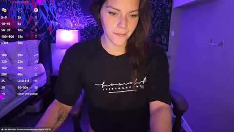 daddysgoodgirl online show from 6, 3, 2026