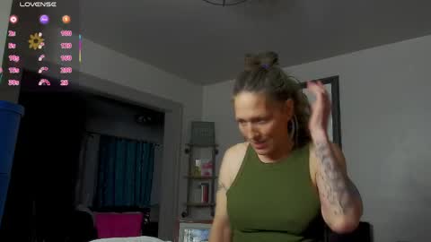 Snapshot of daisy_dove chatting on 2, 4, 2026 Daisy online show from 2, 4, 2026