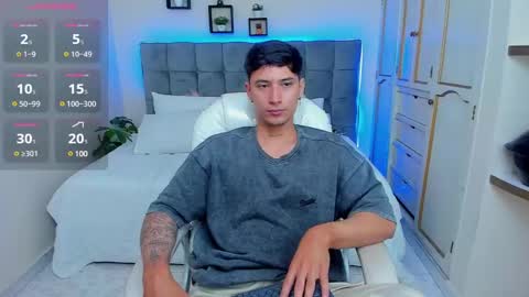 Snapshot of damian23_ chatting on 7, 3, 2025 DAMIAN online show from 7, 3, 2025