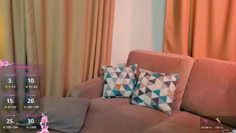 Snapshot of dana_gorgeous chatting on 23, 2, 2025 Dana online show from 23, 2, 2025