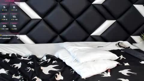 Snapshot of danellazambrano chatting on 11, 5, 2026 online show from 11, 5, 2026