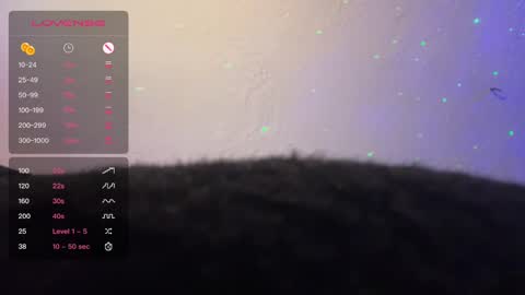 Dani Dragon online show from 8, 2, 2025