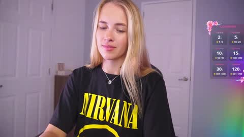 Hi my name is Anna. Please say hello I like to chat with you. If u have request use Tip option .Thank you online show from 18, 1, 2025