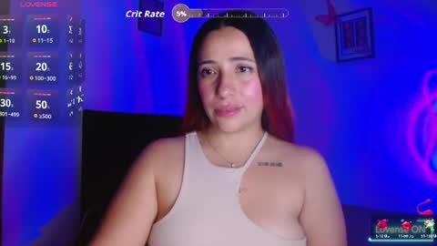 Snapshot of daniorange chatting on 15, 6, 2026 Dani online show from 15, 6, 2026