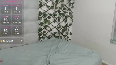 dannaberlin_0 online show from 28, 1, 2025