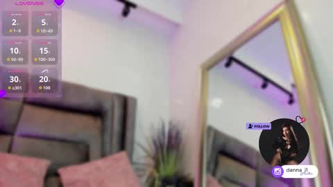 Snapshot of dannajhonson1 chatting on 7, 10, 2025 Danna online show from 7, 10, 2025
