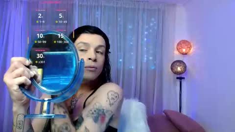 Snapshot of dannihotboy02 chatting on 3, 5, 2026 danni online show from 3, 5, 2026