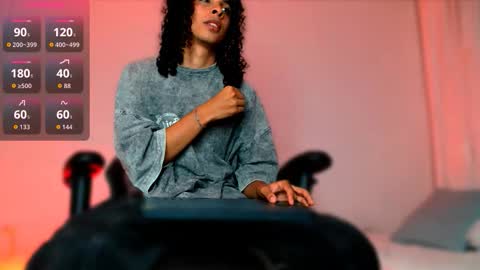 Danny online show from 1, 2, 2026