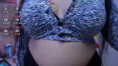 Snapshot of danyswet chatting on 5, 5, 2026 DanySwet online show from 5, 5, 2026