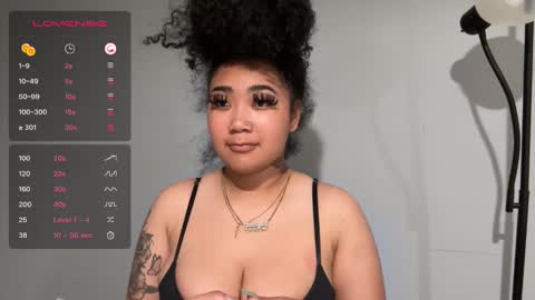 dayqueen1 online show from 27, 2, 2025