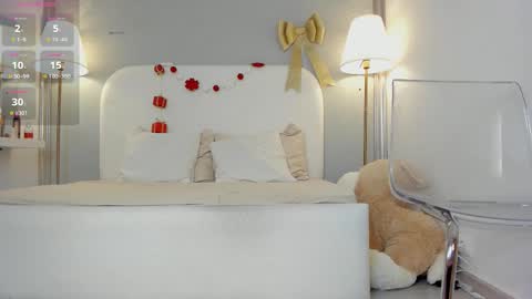 Snapshot of deniselolly chatting on 13, 1, 2026 Dennise online show from 13, 1, 2026