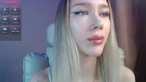 Ari online show from 14, 1, 2026